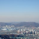 조망점 이미지