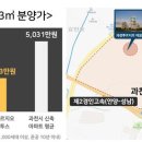 과천푸르지오 오르투스 인근, 과천라비엔오 인근 이미지