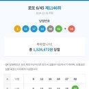 금성판매점