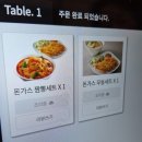 청춘가츠앤짬뽕