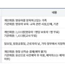 보문부모아이지원센터 이미지