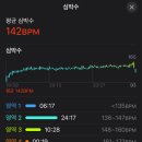 커넥트바디 이미지