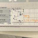 CU 성북점 | 동소문동 성북구 누워서 하는 다이어트 셀포랩 슬림패스 강추 후기