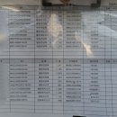 신우냉동