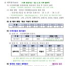 밀리더스 이미지