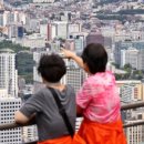 N부동산공인중개사사무소 이미지