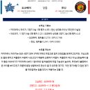 9월9일 NPB일본프로야구 요코하마 한신 패널분석 이미지