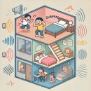 평화로운아파트 | 층간 소음 현실적인 해결책: 평화로운 이웃 관계 만들기🏡
