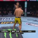 첨단기업로2R(2)-21 | UFC 320 유주상 충격결과/ 2라운드 21초 TKO 패배