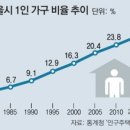 밸류파트너스