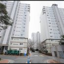 의료법인 성념의료재단맑은샘병원 이미지