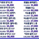 봄안경 죽림점 네이버블로그