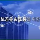엠스퀘어 네이버블로그