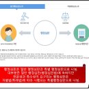 종합행정센터 행정사 사무소 이미지