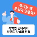 하나스토리 호스텔 | 우리는 왜 손님이 안올까? 호텔, 모텔, 호스텔 등 숙박업 인테리어 업체 브랜드 차별화 비결