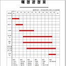 거여·마천재정비촉진지구내 정비계획수립 용역(마천성당·거여새마을지역) 용역설명서 이미지