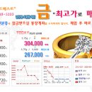 현경상회