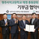 (주)화인브릿지