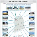 김해건기 이미지