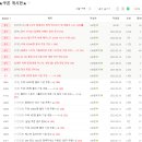 카페달토끼 - 강남구 봉은사로26길 20 | 카페달토끼