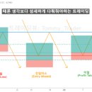 용지지 이미지