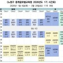 교육원 | 중계 글로벌 교육원 후기. 중계 글로벌 모집 추첨 레벨테스트. 노원 원어민 영어학원