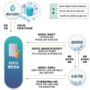 한국지티씨 이미지