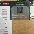 정촌 | 진주맛집 진주장어 추천 정촌장어 후기