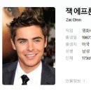 2013-주036 | [해외영화] 036. 하이스쿨뮤지컬2 2007년