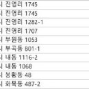 장등공원(바람) 이미지