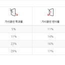 팡팡차유리