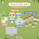 낙지공원 노을길야영장 이미지