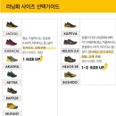 부시도 II 고어텍스 트레일 런닝 슈즈 (남성) ▶ La Sportiva BUSHIDO II GTX 이미지