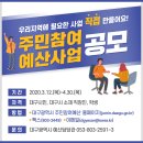 대구시 2021년 ‘주민참여예산사업’ 참여자를 모집합니다! (~4/30) 이미지