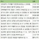 비슬로481길 이미지