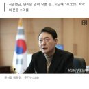 단독] 尹, 국민연금 기금 서울 이전 검토지시...‘고급 인력’ 유출 방지 차원 이미지