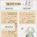 [2011년10월:드럼배우기,드럼학원,드럼배우는곳,드럼동호회--＞드럼치는감빵 "109호 진도 모니터촬영-밤별님] 밴드곡카피:Muse-Neutron Star Collision 이미지