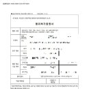 건축사사무소세정 - 남구 장전1길 105 | 건축사사무소세정