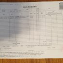 이노플러스성형외과의원 이미지