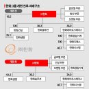 ㈜프리모두 이미지