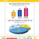 키움약국 이미지