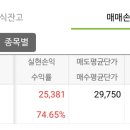 그린엔지니어링 - 7448 | 그린엔지니어링