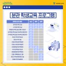 창의발명교실(토요가족체험교실) 이미지