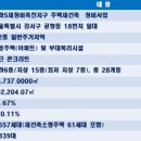 뉴타운행정사 이미지
