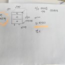 몰운대아파트 티스토리