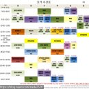 바른요가필라테스 | 동묘역 바른 요가 필라테스 4번째 등록 후기✔️ (내돈내산)