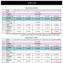 휴대폰다이렉트 이미지