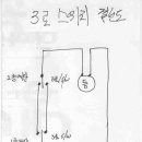 3로 스위치 (전기의 기초) 이미지