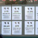 이영환공인중개사사무소 이미지