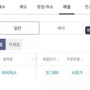 (주)모비릭스 | [공모주] 모비릭스 매도 후기